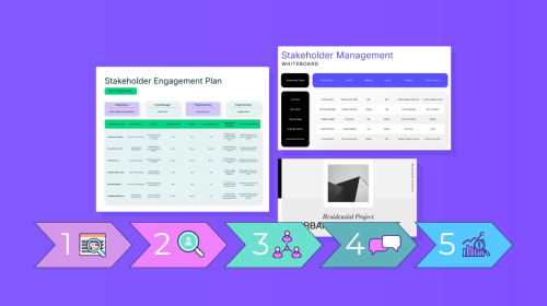 How to Create a Stakeholder Engagement Plan (+ Templates)