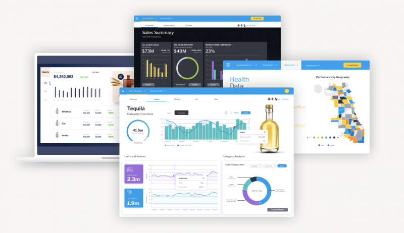 data visualization tools - Yellowfin BI Charts