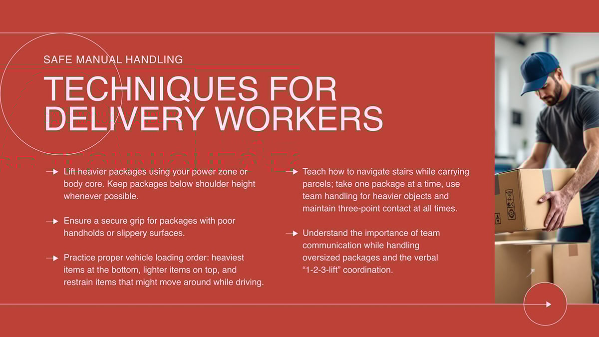 Safe Manual Handling Techniques for Delivery Workers