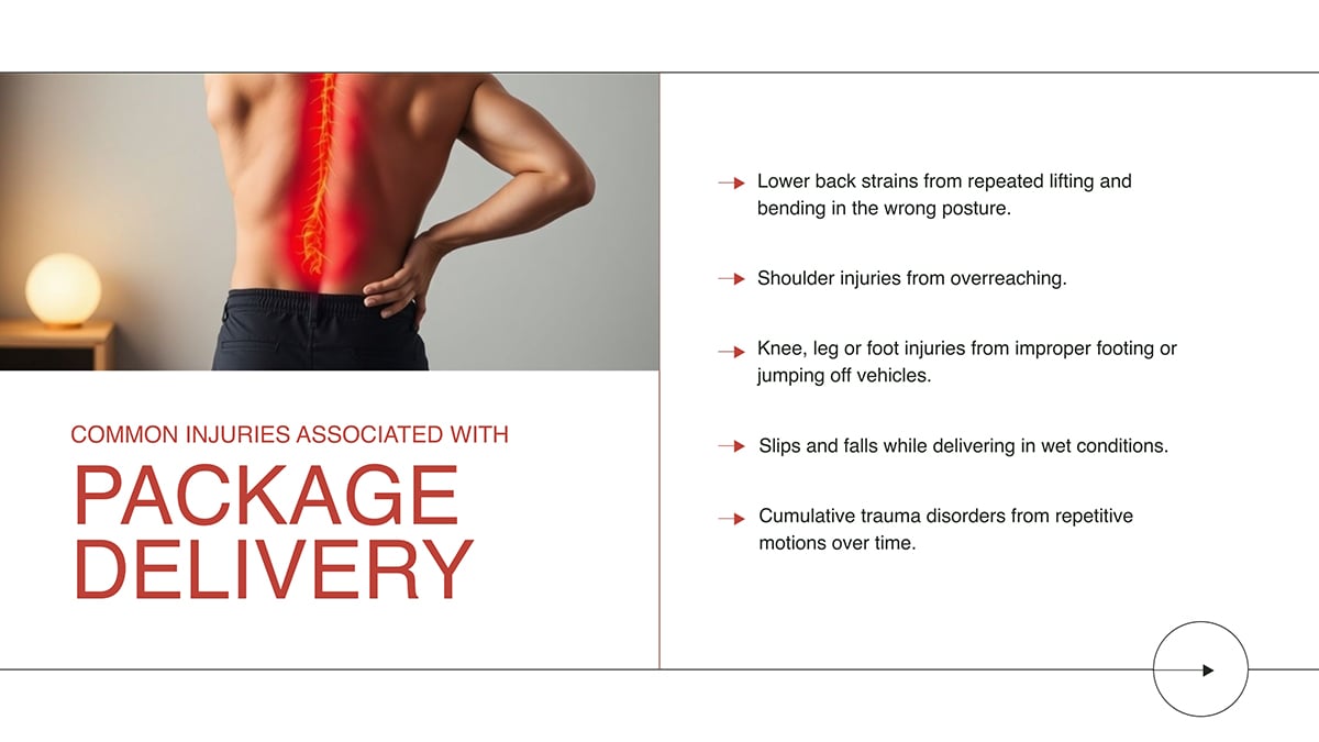 Common Injuries Associated with Package Delivery