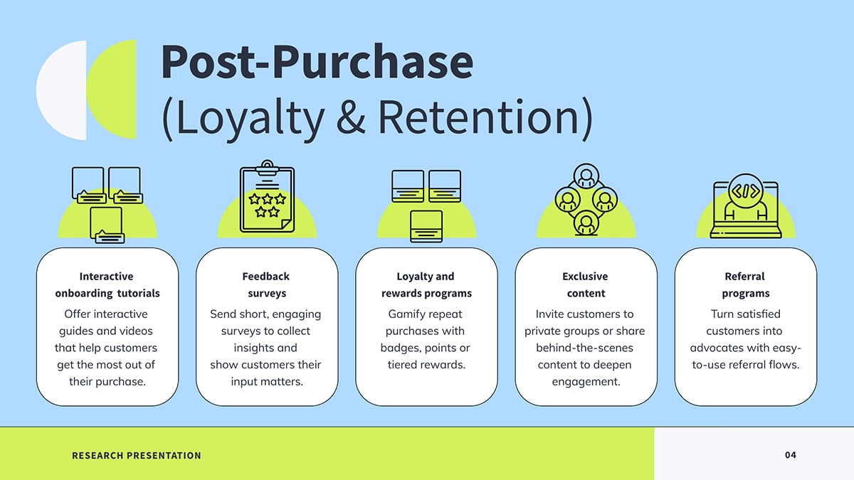interactive marketing content - Post-Purchase (Loyalty & Retention)