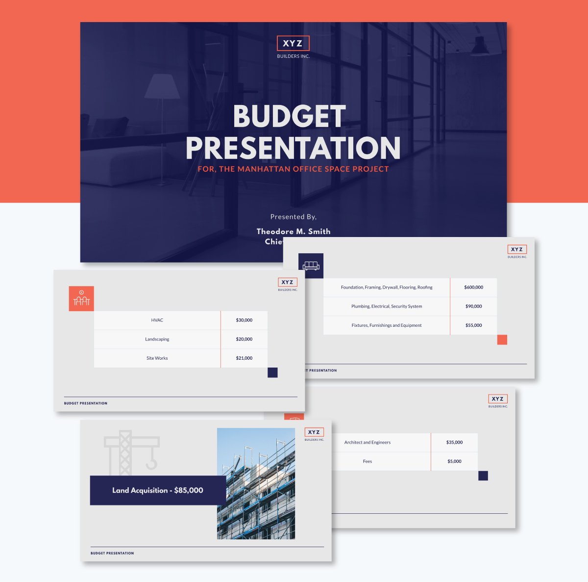 construction budget proposal template