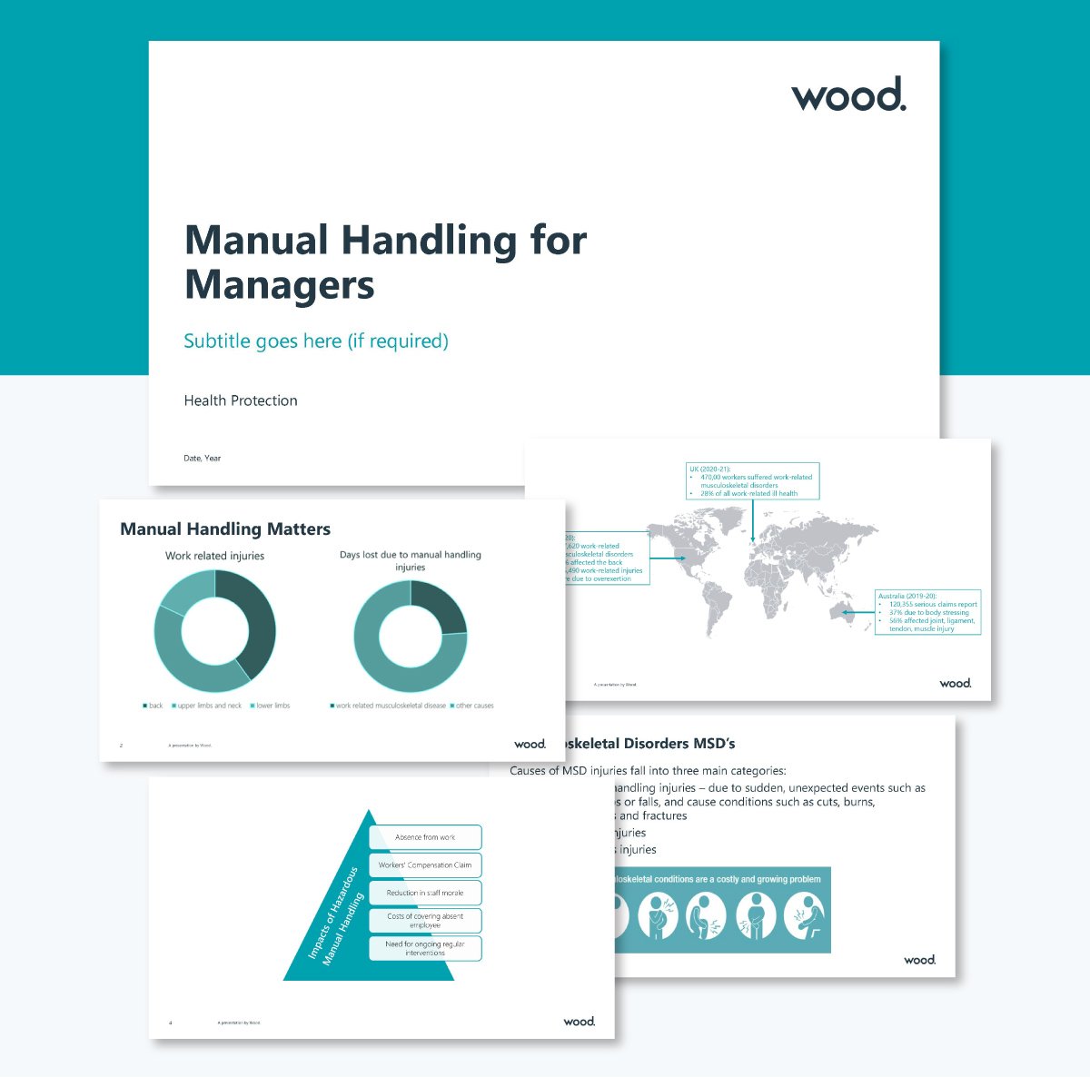 Manual handling for managers