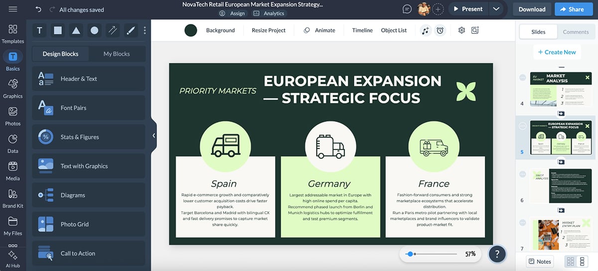 AI Presentation Prompts - Prompts from AI presentation maker
