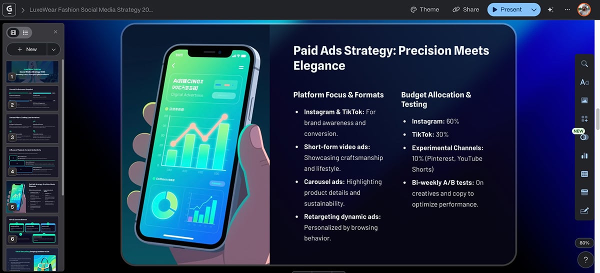 AI Presentation Prompts - Prompts from Gamma AI