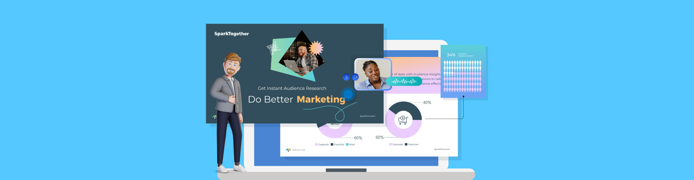 Interactive Content Marketing: Strategies, Examples & Tools 