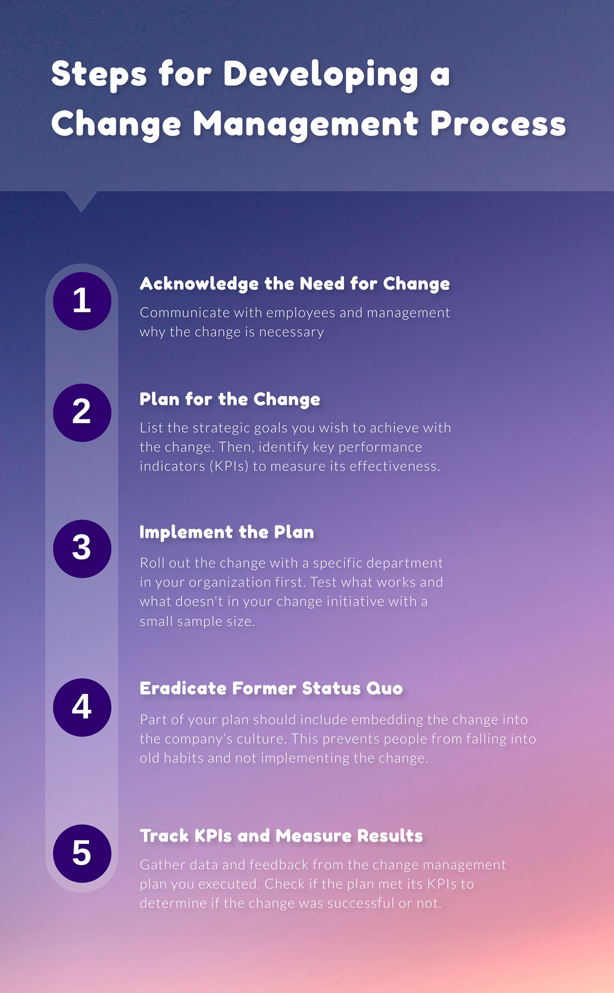 change management models - steps for develping a change management process