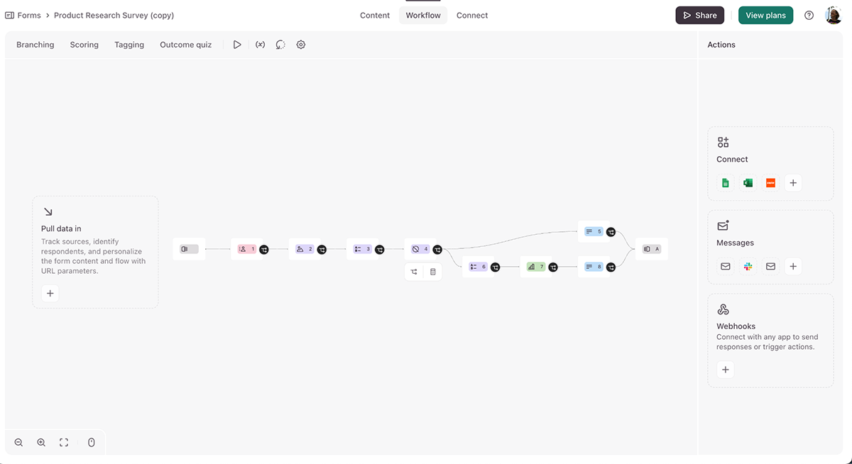 Typeform Conditional Forms