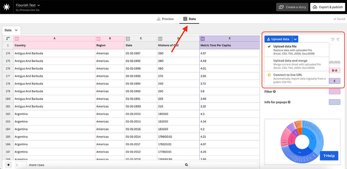 interactive content platforms - Flourish