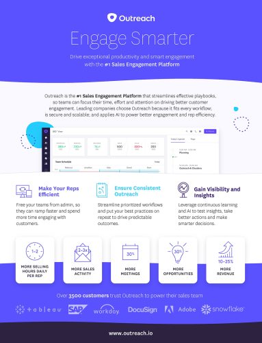 Shell One Pager One-Pager Layout Ideas: How To Structure A Page That Helps You Sell ...