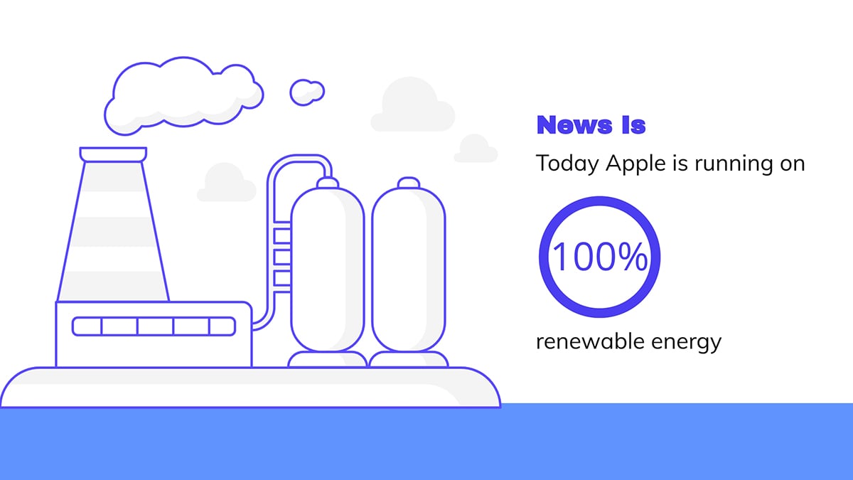 conference presentation - state your key mesage