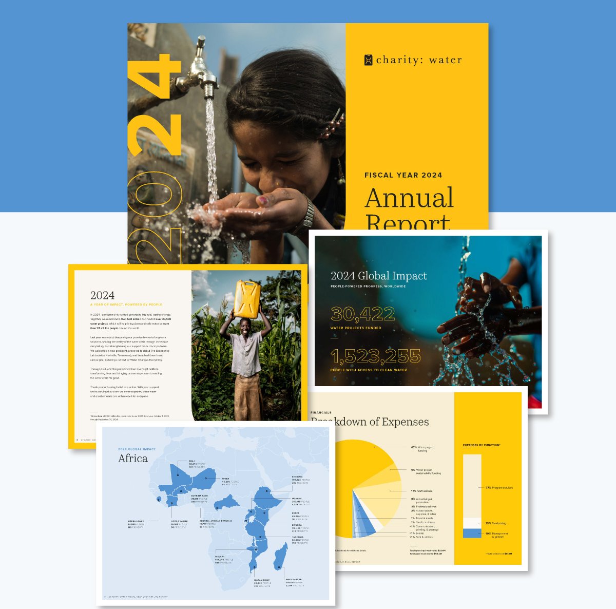 examples of nonprofit annual report - Charity: Water