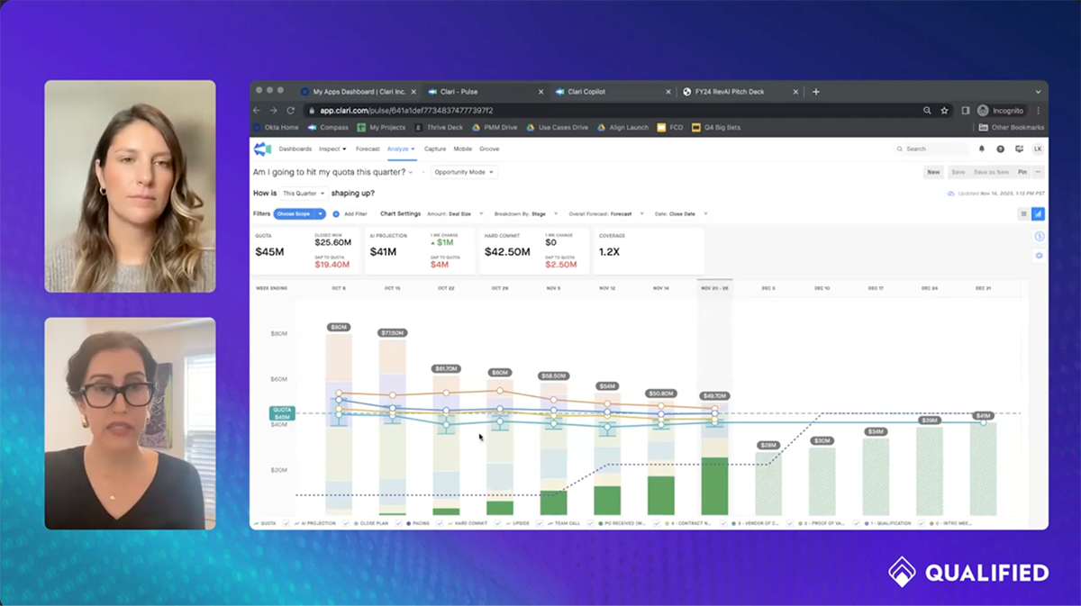 AI sales tools - Clari