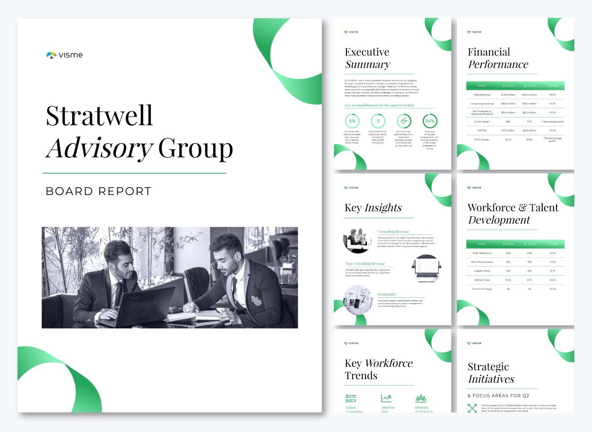 executive summary for a financial board report