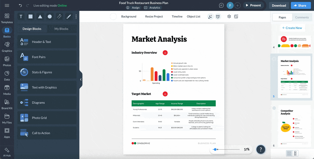 adding interactivity to a food truck business plan