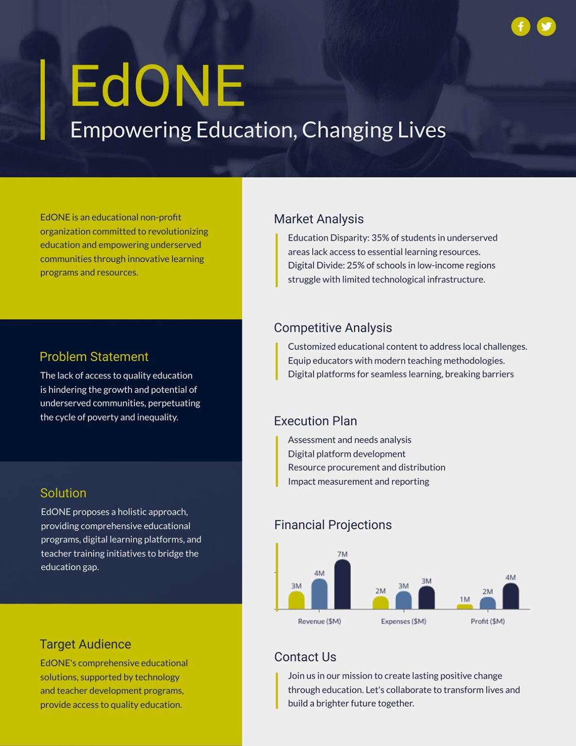 One-Pager Layout Ideas: How To Structure A Page That Helps You Sell ...