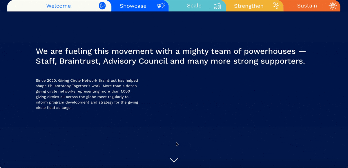 How to Create a Nonprofit Annual Report - Philanthropy Together