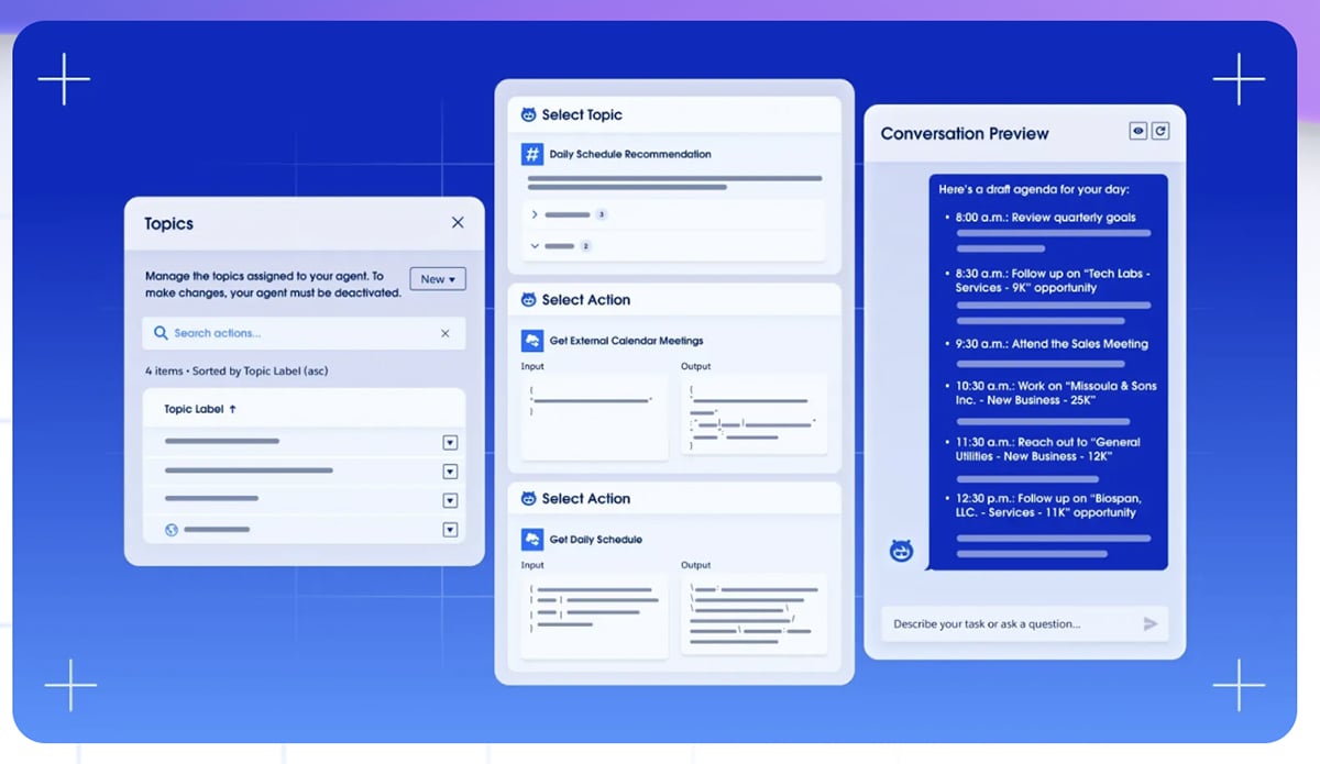 AI Sales Tool - Salesforce Sales Cloud 