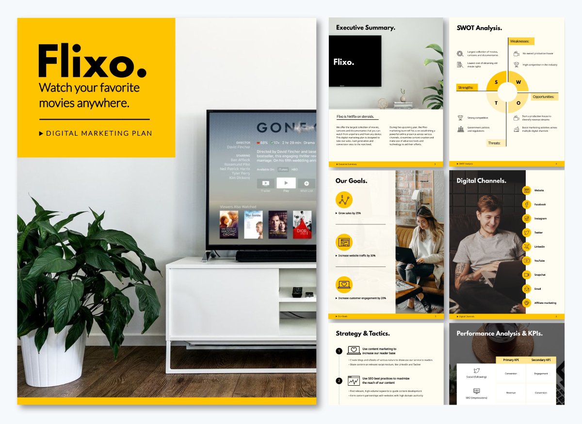 executive summary of a digital marketing plan