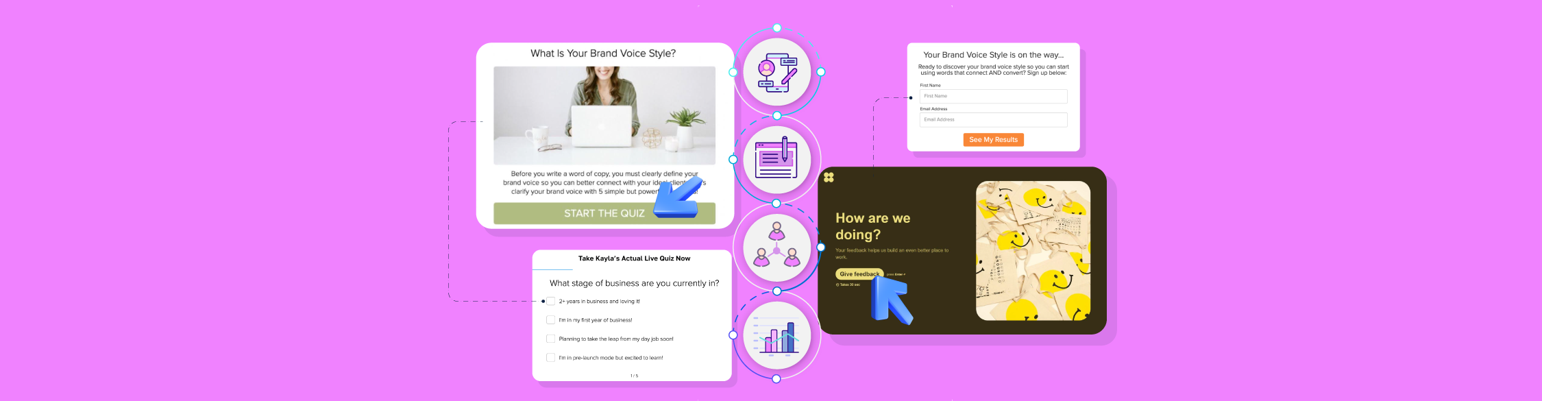 Best Interactive Content Examples to Inspire Your Next Project