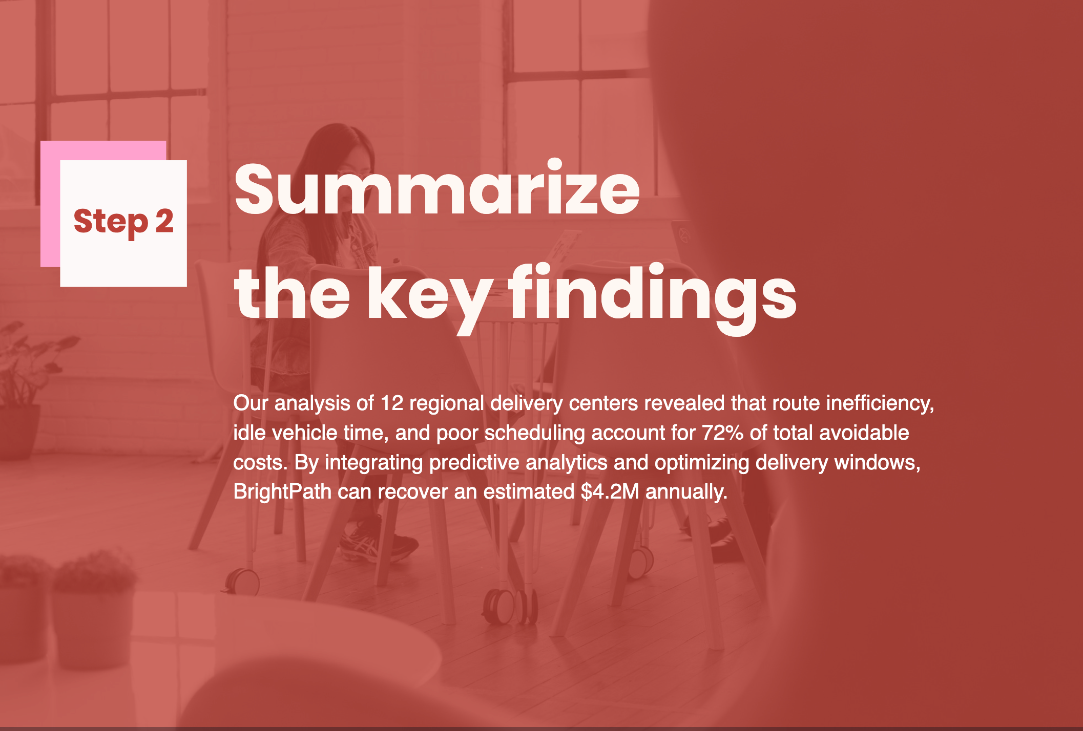 how to write an executive summary - Summarize the key findings 