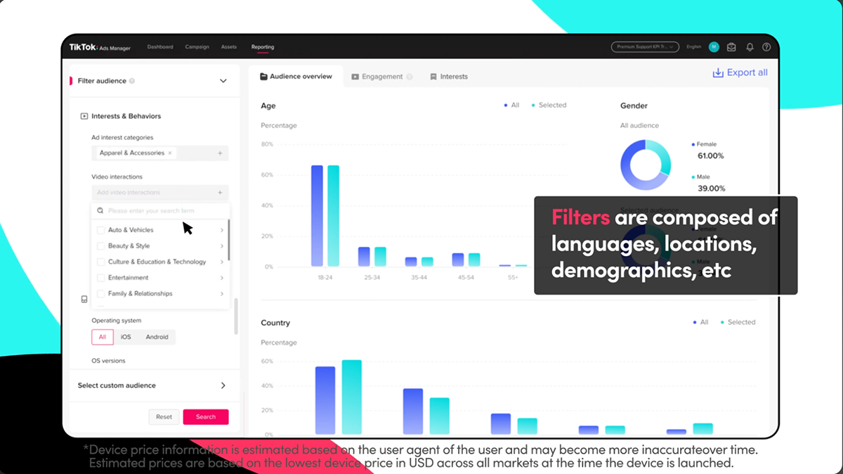 demographic examples -TikTok for Business Audience Insights