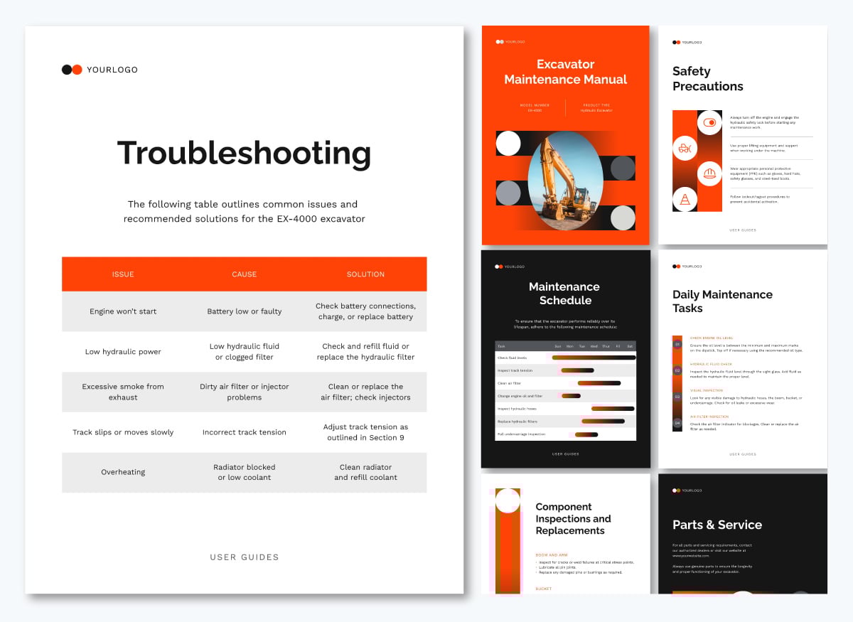 Types of Procedure Content - Excavator maintenance manual 