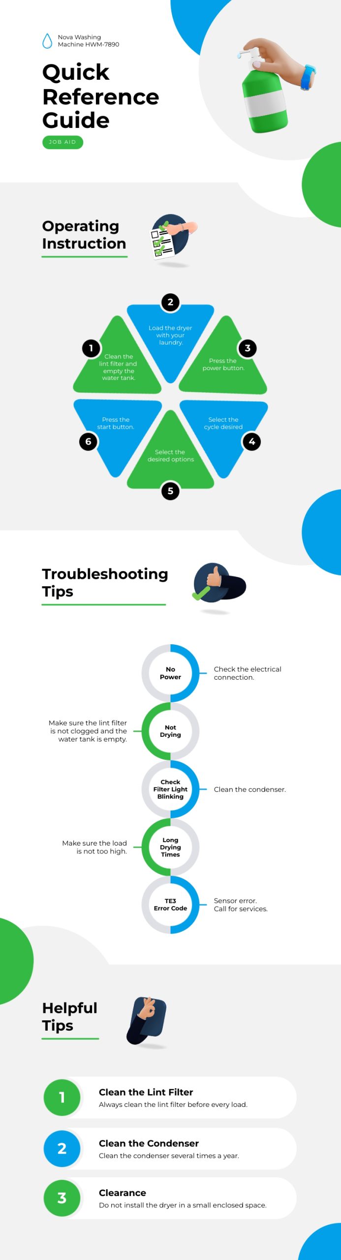 Types of Procedure Content - Reference Guide Job Aid Template