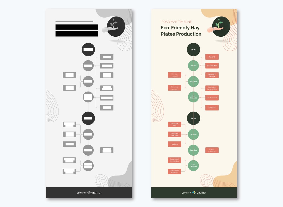 how to create a typography infographic - Sketch or Build a Wireframe