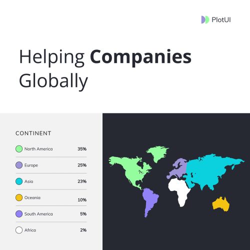 Demographic Insight Wheel Example Demographics Examples & Insights for Better Marketing