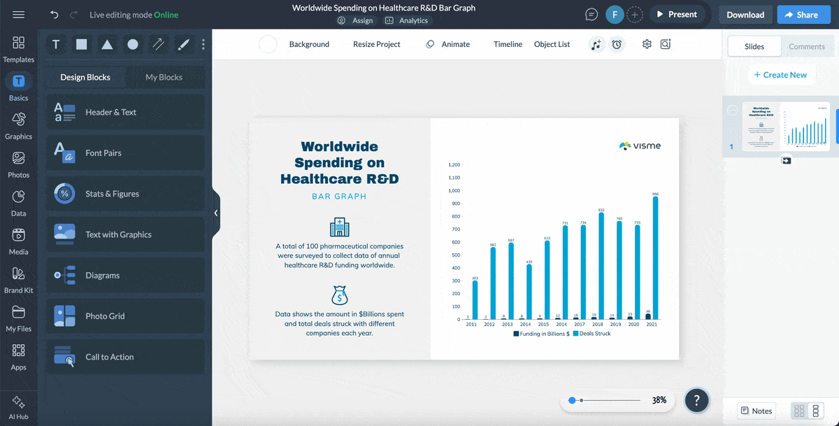 adding popups and hyperlinks to a demographic data