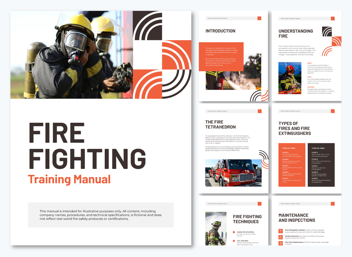 Types of Procedure Content - Fire Fighting Training Manual 