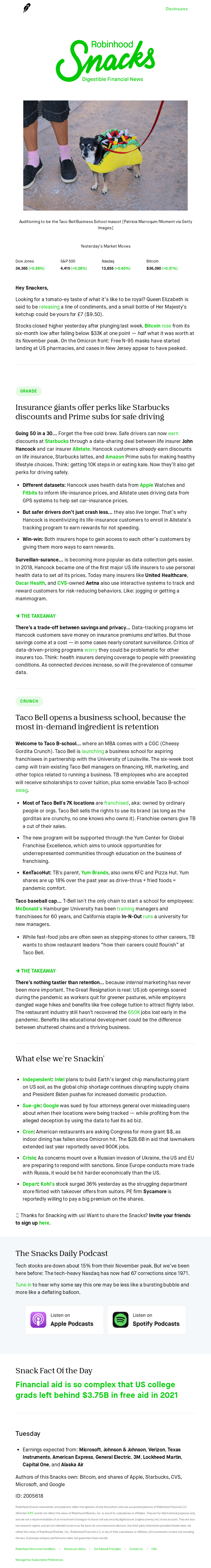Robinhood's Snacks newsletter