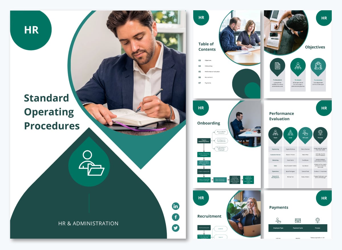 Types of Procedure Content - corporate human resources SOP plan templates 