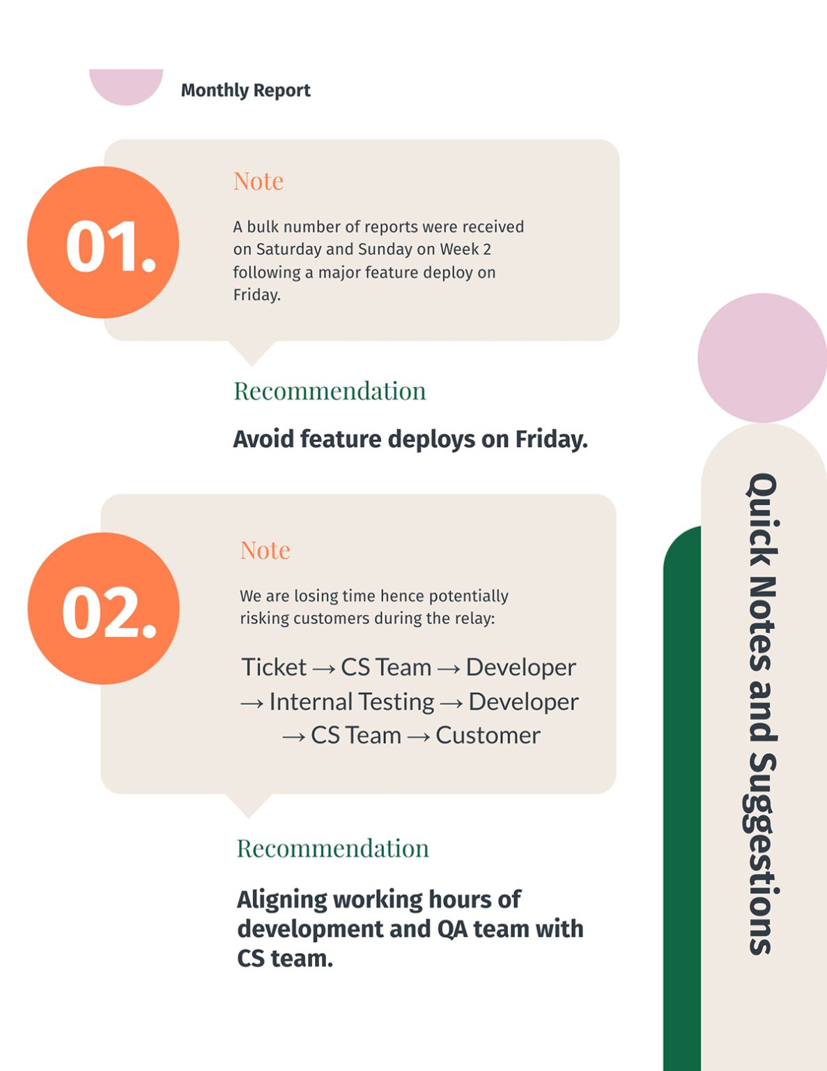 Monthly Management Reports: Step-by-Step Guide