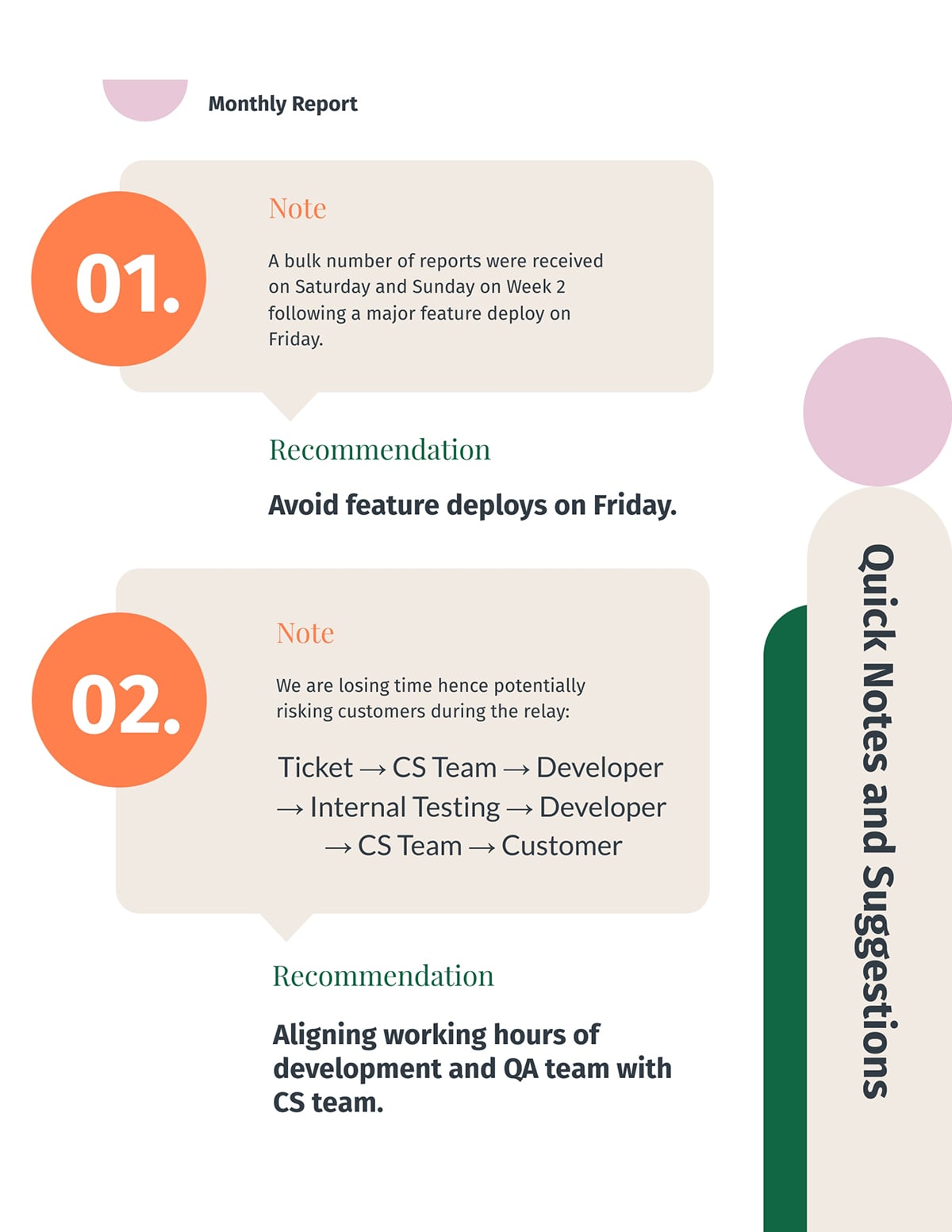 Monthly Management Report - Risks and Challenges 