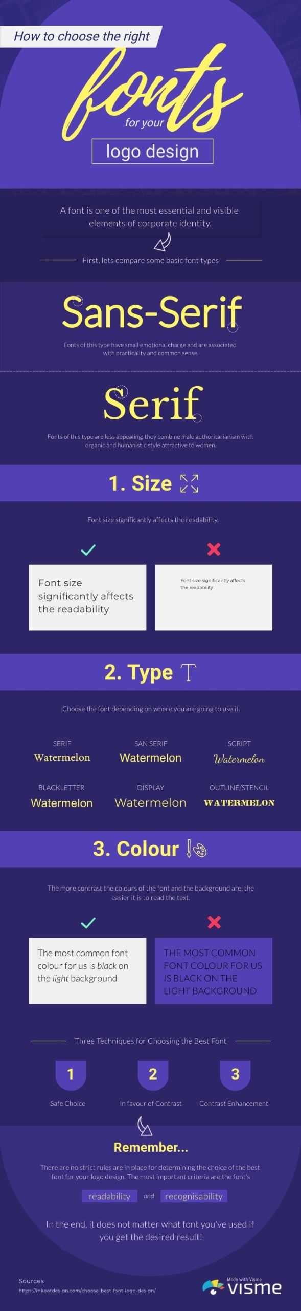How to Choose the Best Font Infographic template
