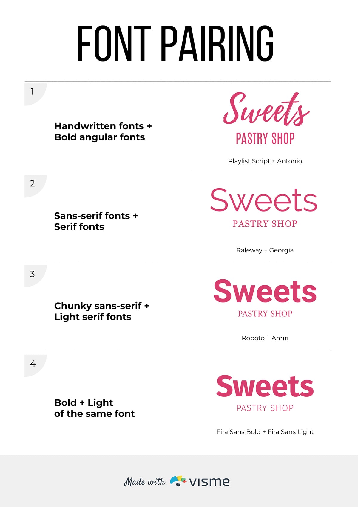 Font Pairings Visual Infographic template