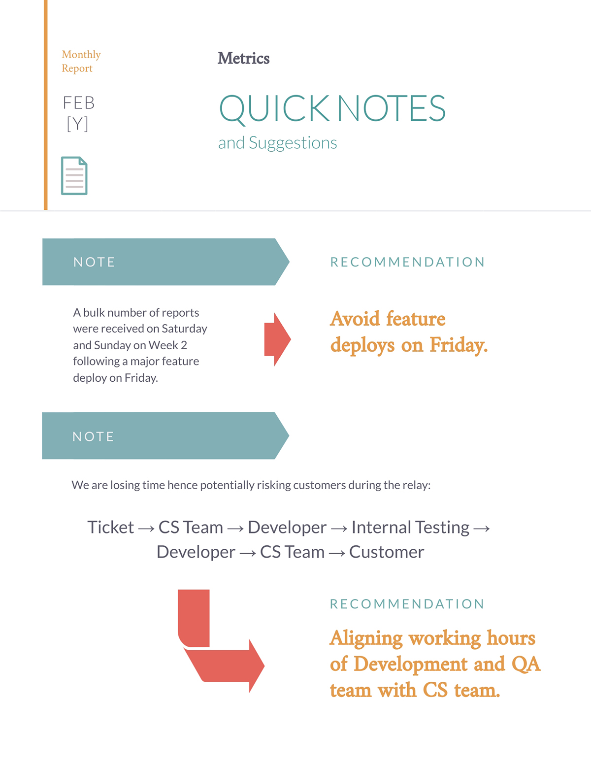 Add the Right Design Elements in a report template