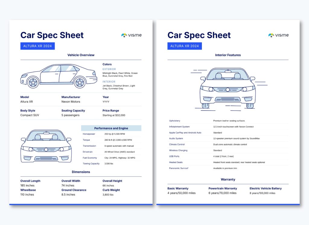 Proven Product Specification Examples That Give You Clear Decisions