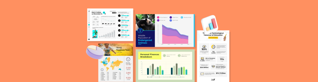 Demographic Insight Wheel Example Demographics Examples & Insights for Better Marketing