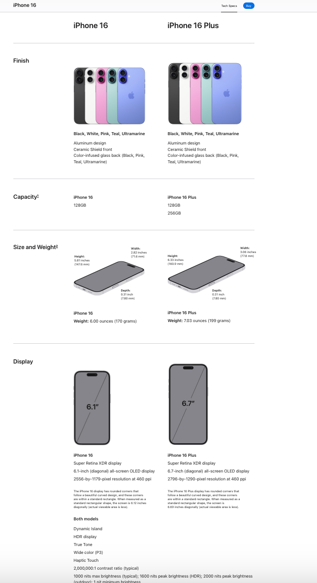 Real Life Product Specification Examples - Apple iPhone 16