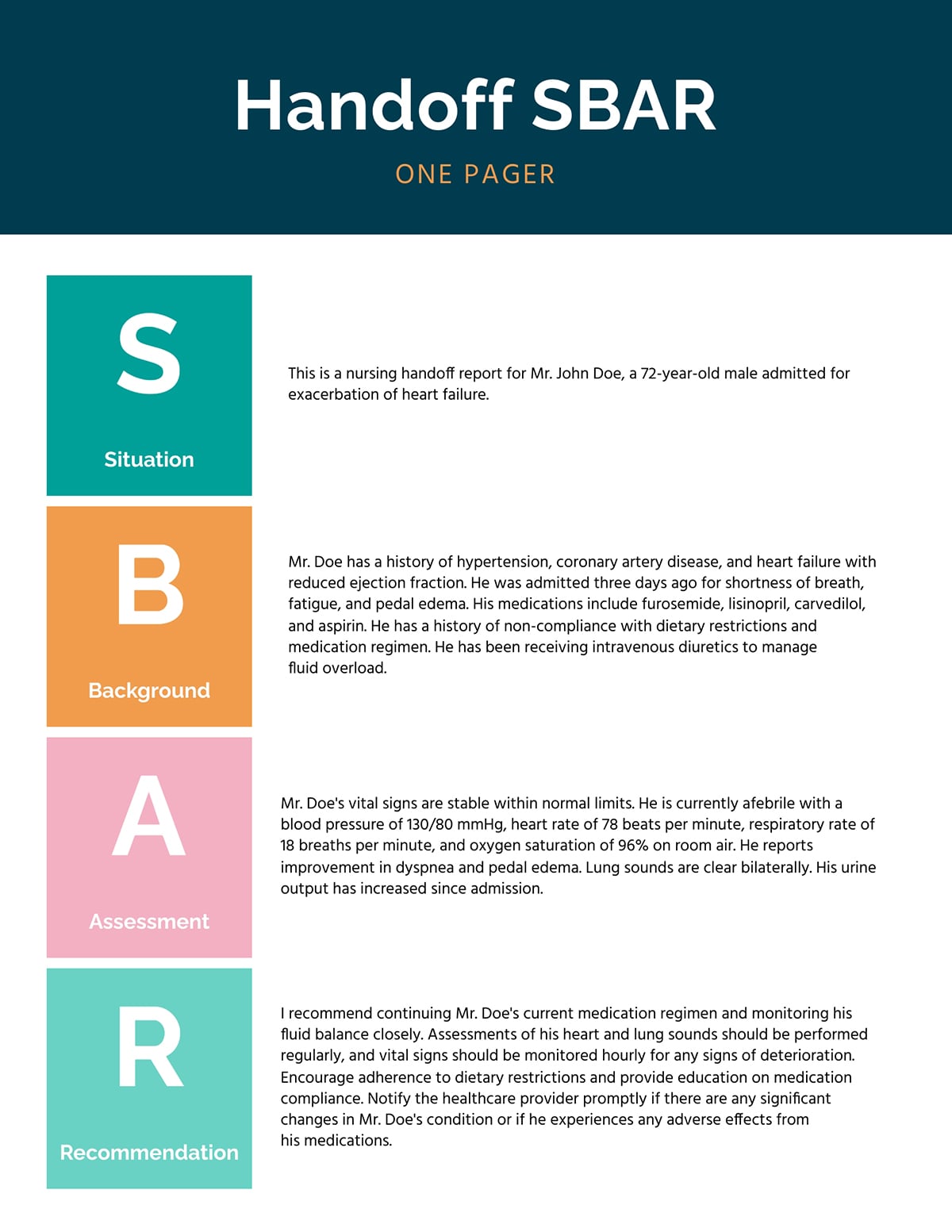 healthcare communication - Handoff SBAR One Pager
