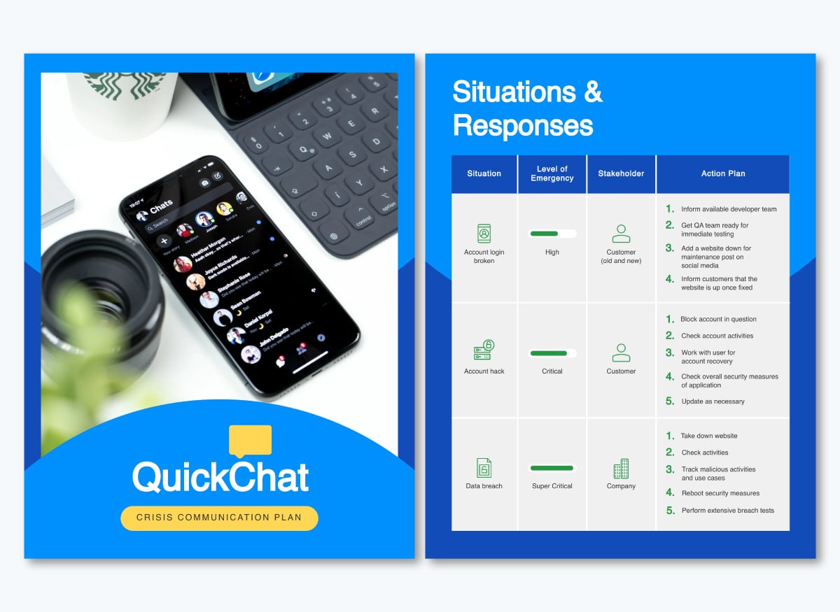 sports marketing - communication plan template