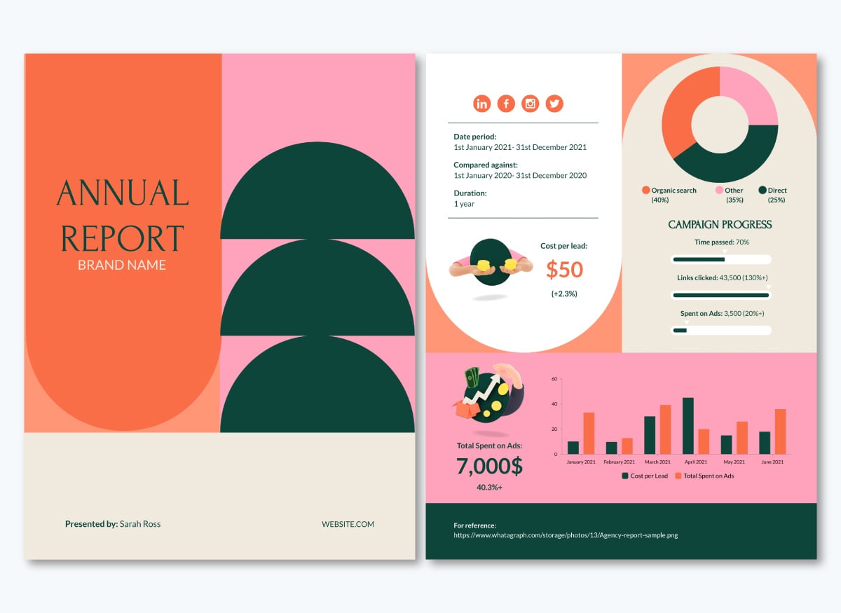 Healthcare Communication - Board report template