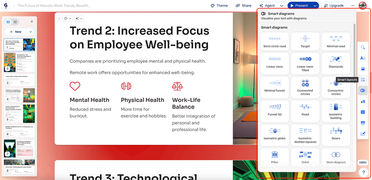 beautiful.ai alternatives - smart layouts and smart diagrams in Gamma