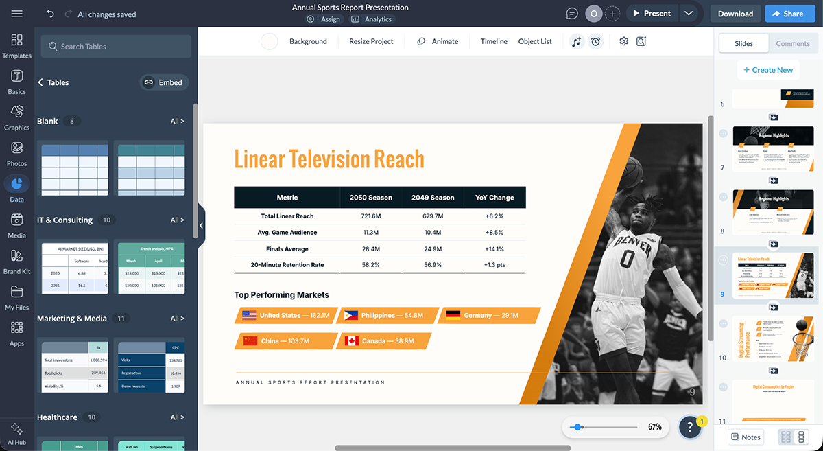 sports marketing - sports presentation template opened in Visme