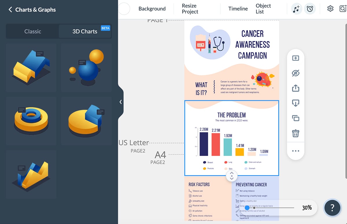 healthcare communication - data visualization in Visme
