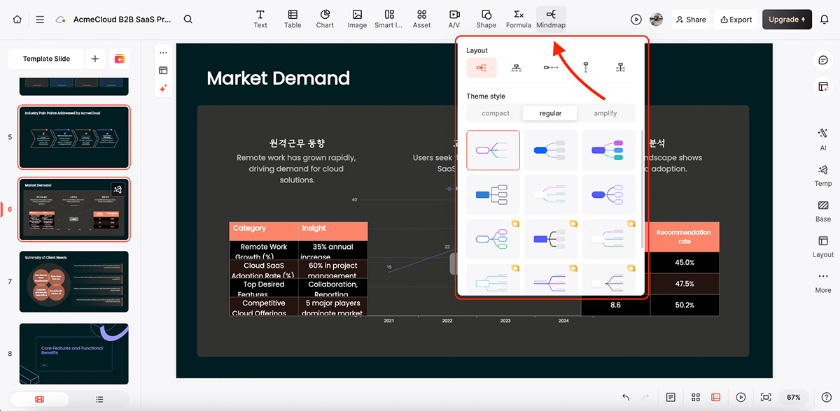 beautiful.ai alternatives - Presenti mind map-style layouts