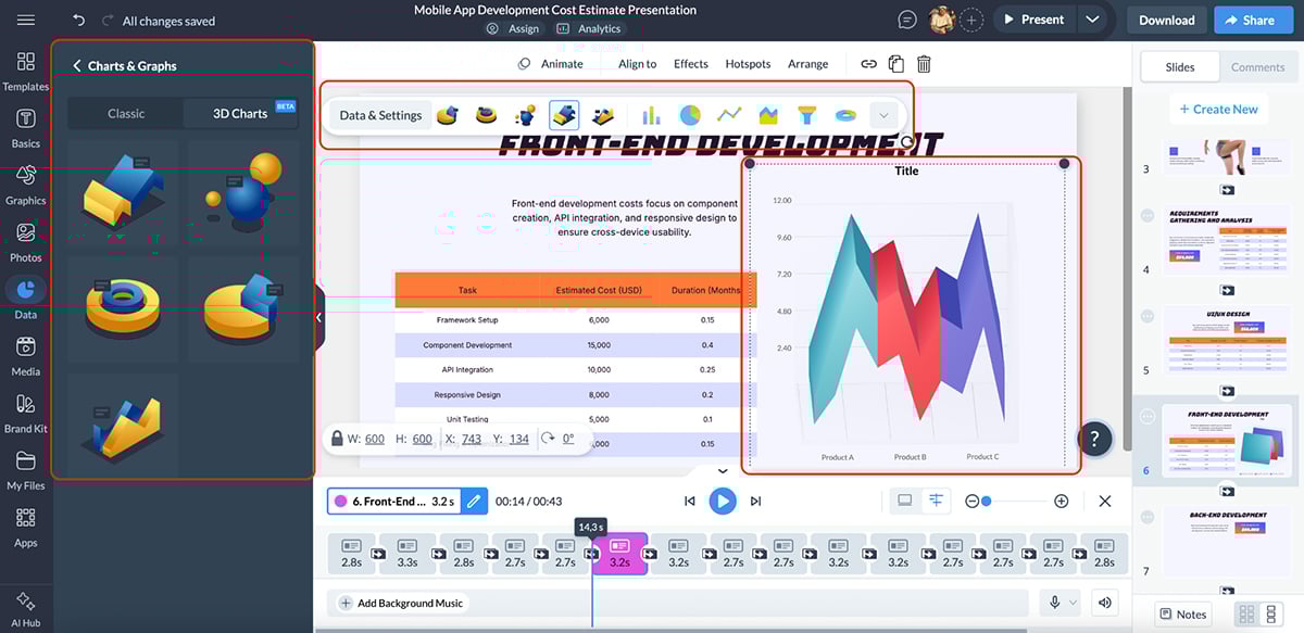 Visme's data visualization